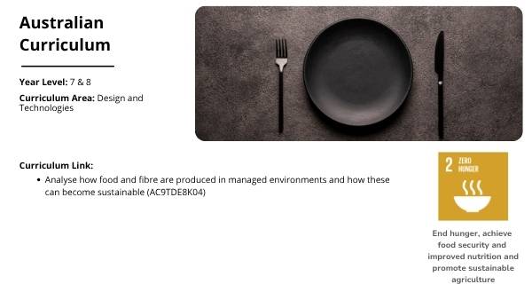 Production of Food Around the World Education Presentation — slide 2