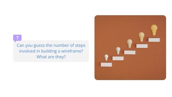 Digital Toolkit: Creating a Website Wireframe Education Presentation — slide 8