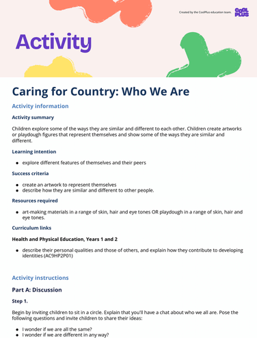 Caring for Country: Who We Are Activity