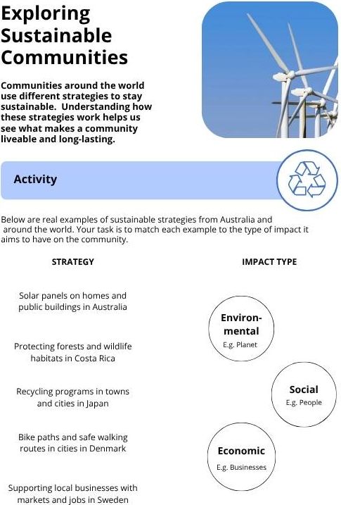 Exploring Sustainable Communities Worksheet
