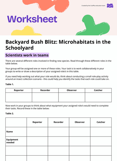 Backyard Bush Blitz: Microhabitats in the Schoolyard Worksheet