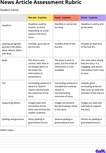News Article Assessment Rubric