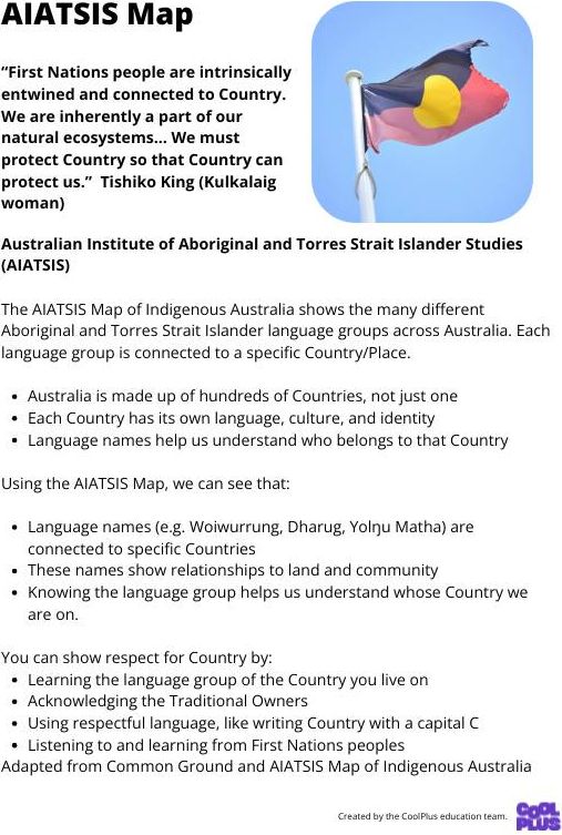 AIATSIS Map Factsheets