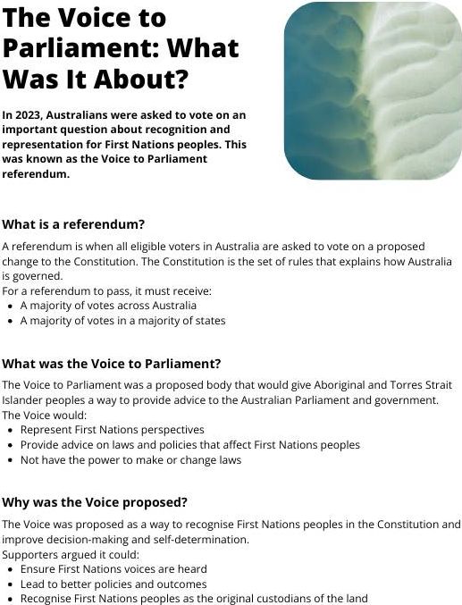 The Voice to Parliament: What Was It About? Factsheet