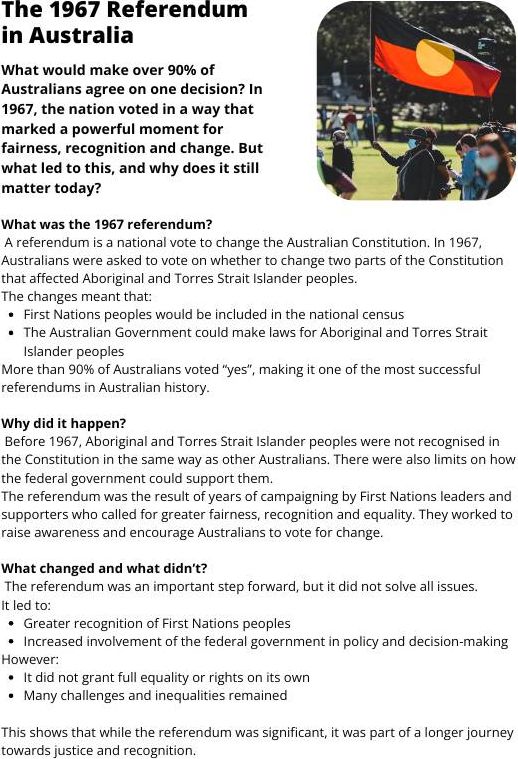 The 1967 Referendum in Australia Factsheet