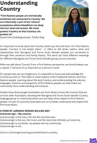 Liveability and Connection to Country Factsheet